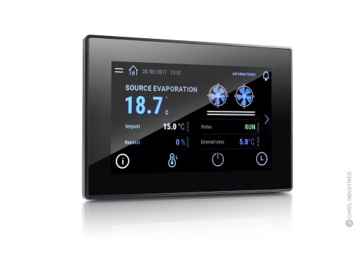 pGDX10