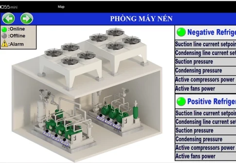 Siêu Thị Emart Sala Q2