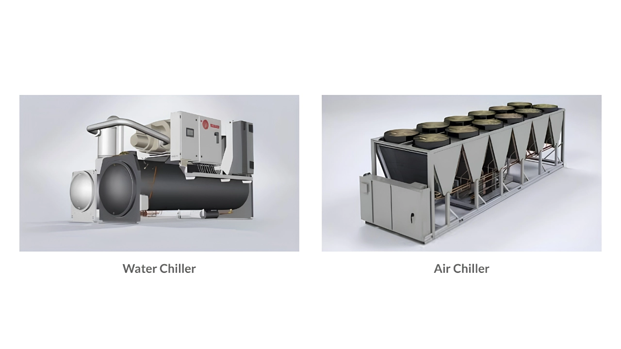 Các giải pháp tiết kiệm năng lượng cho chiller
